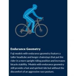 Fuji Absolute 1.7 Step Through Disc Hybrid Bike -Fuji Sales Store 7PG6 D afVesJCsPoJ3MhLtaY